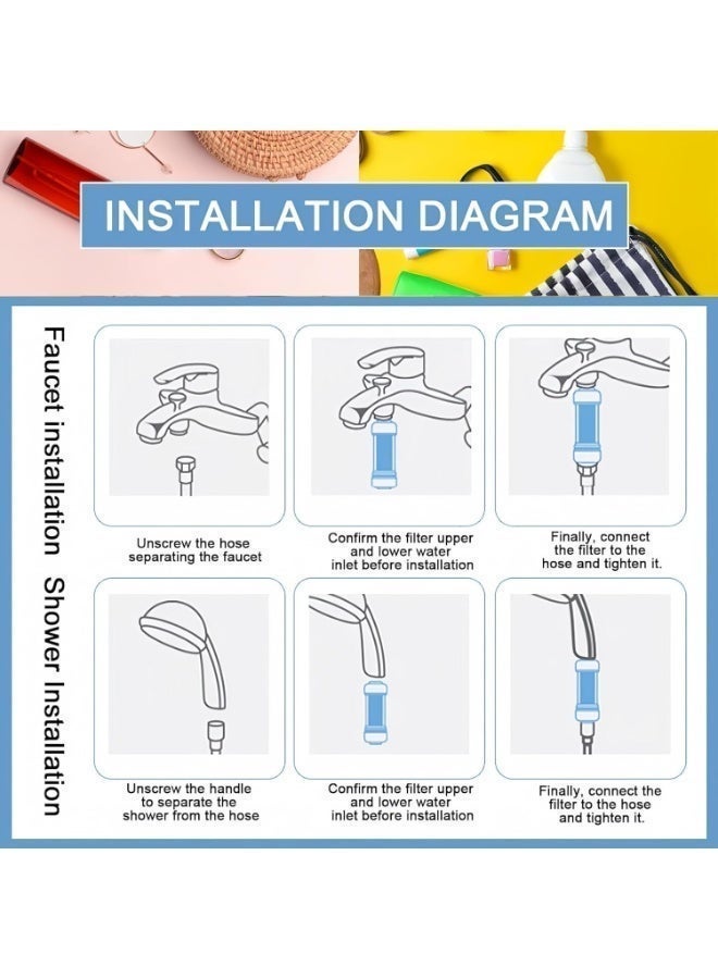 اتش 201 فلتر استحمام بفيتامين C برائحة الورد – يزيل 98% من الكلور – ينعّم المياه العسيرة – يحمي الشعر والبشرة ويقلل الجفاف وتساقط الشعر - Image 4