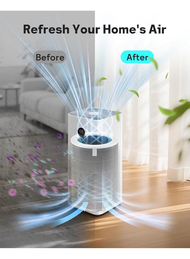 Leemone Replacement Filter Compatible with Xiaomi 2, 2h, 2s, 2pro, 3, 3c, 3h, 3pro Smart Air Purifier, with H13 True HEPA and Activated Carbon, 3-Stage Filtration Capture 99.97% of Airborne Particles - Image 2