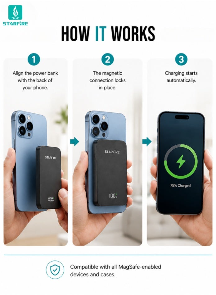 Starfire 10000mAh Wireless Power Bank 22.5W Fast Charging Portable Battery Pack with LED Digital Display, Type-C Input/Output, 15W Wireless Charging for iPhone, Samsung & Other Devices - Image 5