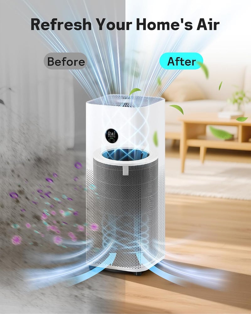 Leemone Replacement Filter Compatible with xiaomi smart air purifier 4 pro, with H13 True HEPA and Activated Carbon, 3-Stage Filtration Capture 99.97% of Airborne Particles, 1 Pack, Grey - Image 3