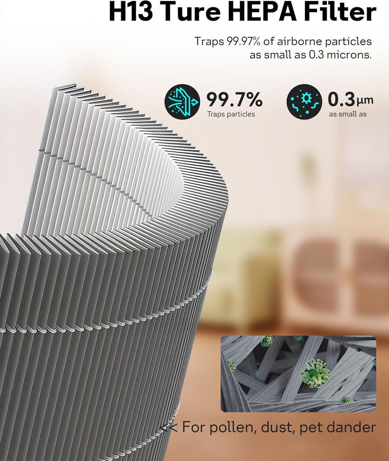 Leemone Replacement Filter Compatible with xiaomi smart air purifier 4 pro, with H13 True HEPA and Activated Carbon, 3-Stage Filtration Capture 99.97% of Airborne Particles, 1 Pack, Grey - Image 5