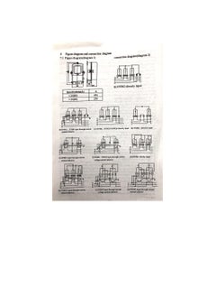 RICHI Electricity Watt-hour Meter 3 Phase 3x30(100A)  - Image 3
