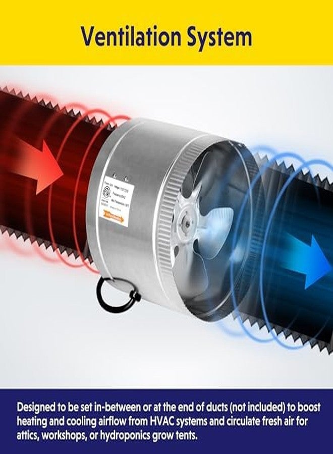 iPower 8 Inch Inline Booster Duct Fan 420 CFM HVAC Exhaust Ventilation Blower with Low Noise for Grow Tent, Basements, Bathrooms, Kitchens and Attics - Image 4