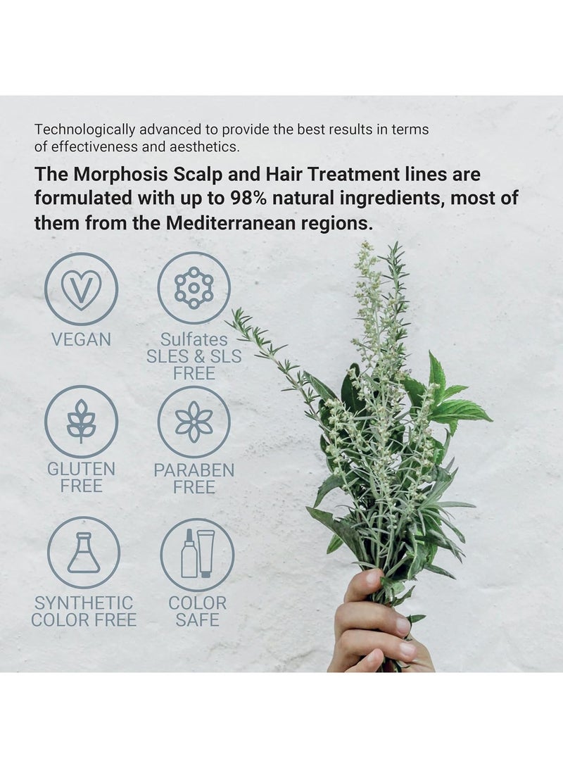 framesi MORPHOSIS - SCALP HYDRA BALM 150 ML - Image 5