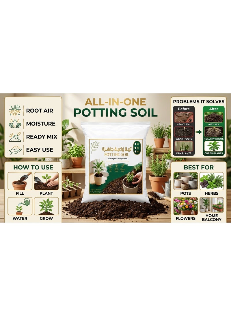 Premium Potting Soil 100% Organic Ready-to-Plant Growing Medium Nutrient Rich for Indoor & Outdoor Houseplants Flowers & Herbs - 10 L - Image 2