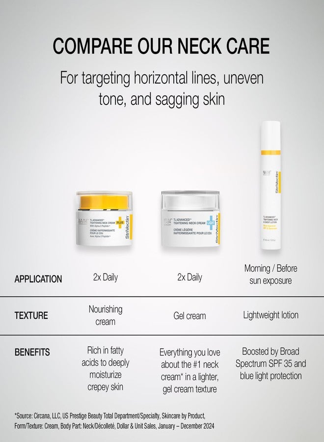 StriVectin TL Advanced Tightening Neck & Chest Lotion Broad Spectrum SPF 35 Sunscreen - Image 5