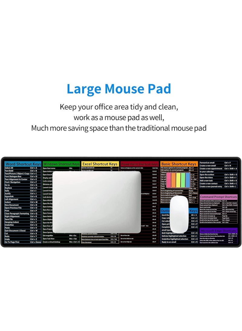 Extended Office Shortcut Keys Mouse Pad XL Desk Mat With Excel Word PowerPoint Outlook And Command Shortcuts 31.5 x 11.8 Inch - Image 5