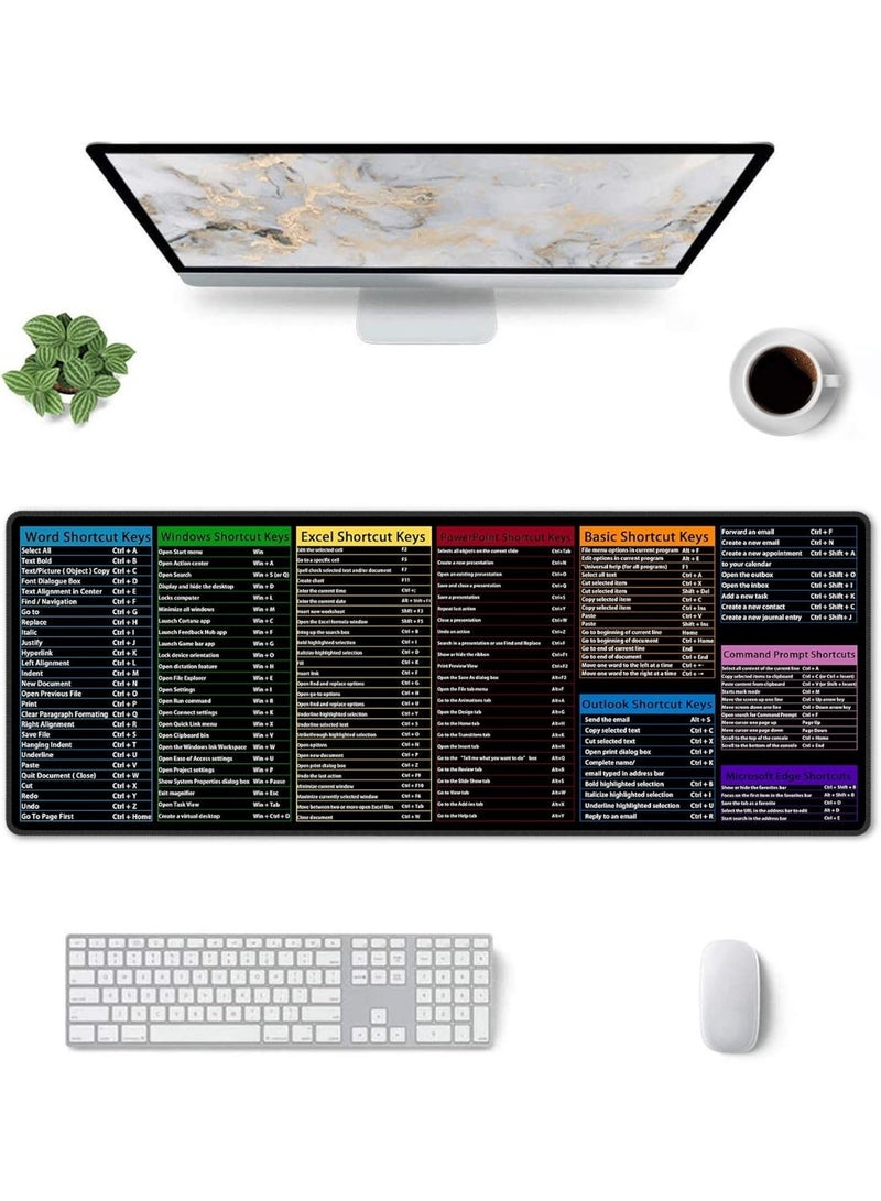 Extended Office Shortcut Keys Mouse Pad XL Desk Mat With Excel Word PowerPoint Outlook And Command Shortcuts 31.5 x 11.8 Inch - Image 4