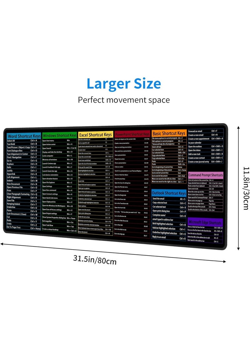 Extended Office Shortcut Keys Mouse Pad XL Desk Mat With Excel Word PowerPoint Outlook And Command Shortcuts 31.5 x 11.8 Inch - Image 3