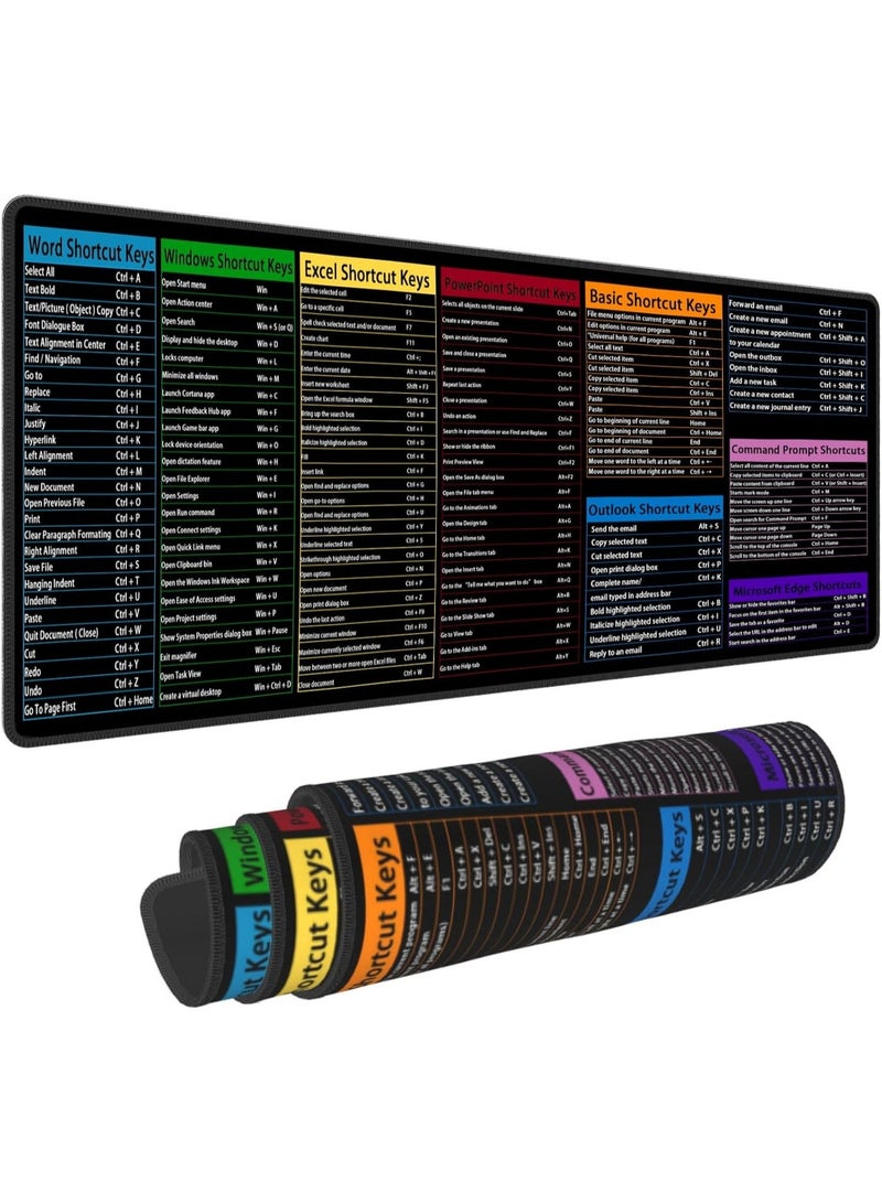 Extended Office Shortcut Keys Mouse Pad XL Desk Mat With Excel Word PowerPoint Outlook And Command Shortcuts 31.5 x 11.8 Inch - Image 1