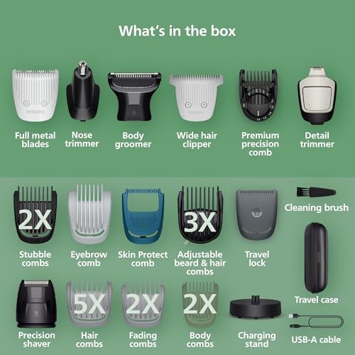 Norelco Philips All-in-One 9000 Series 28-Piece Trimmer - Electric Shaver and Clipper for Face, Beard, Head & Body, Self-Sharpening Full Metal Blades, 27 Length Settings (0.5-20 mm), MG9585/49 - Image 3