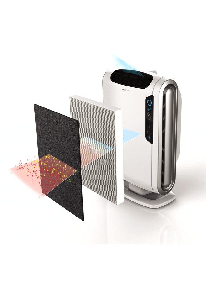 Fellowes Carbon Filters for AeraMax Air Purifiers - 4 Pack (9324201),Black, 16.1" x 12.4" x 0.2" - Image 5