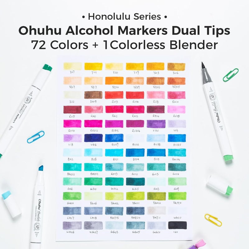 Ohuhu Alcohol Markers Set - 72 Colors Dual Tip Brush & Chisel Markers for Adult Coloring and Illustration - Image 5
