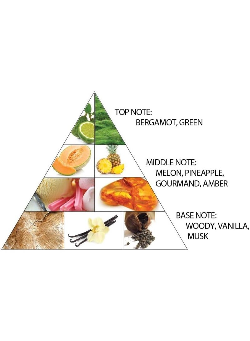 Al Haramain Amber Oud Gold Edition For Unisex Eau De Parfum 120ml - Image 4