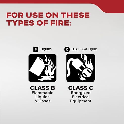 Kidde Fire Extinguisher for Vehicles, Cars, Trucks, Single-Use 5BC - Image 2