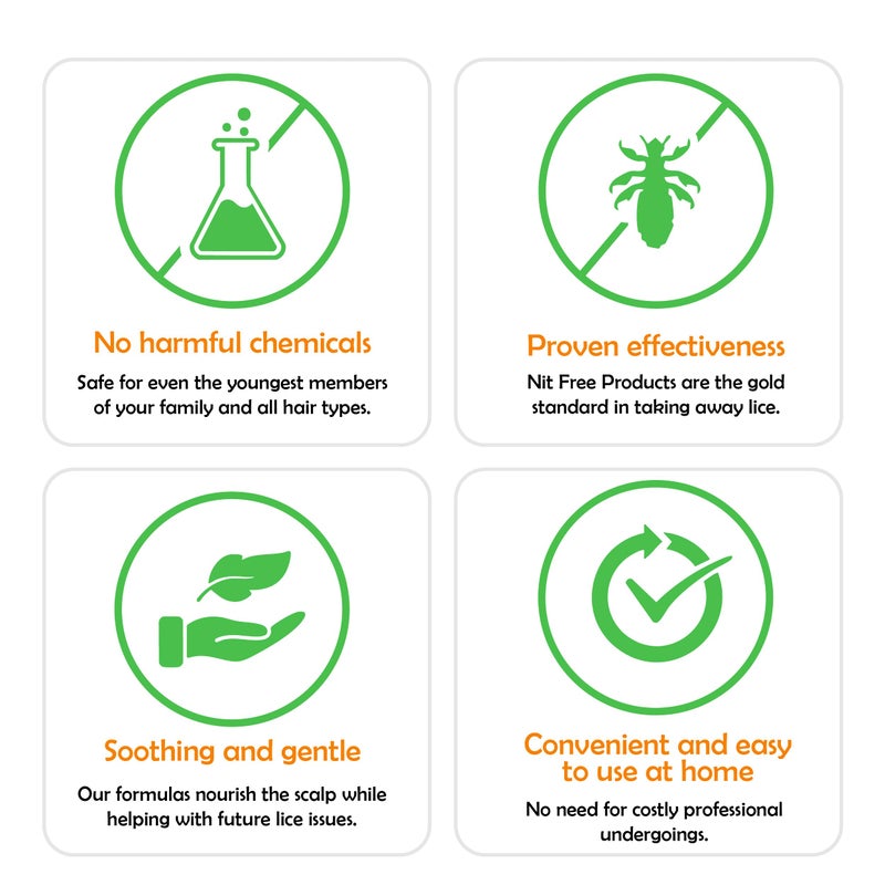 Nit Free Head Lice Detangling Spray (Peppermint - 16oz) - Image 3