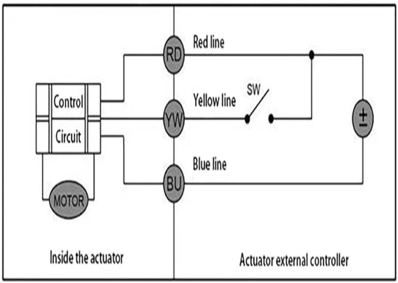 1 Inch Brass Electric Ball Valve 24V AC DC Motorized Big Torque 3 Wire 2 Control - Image 5