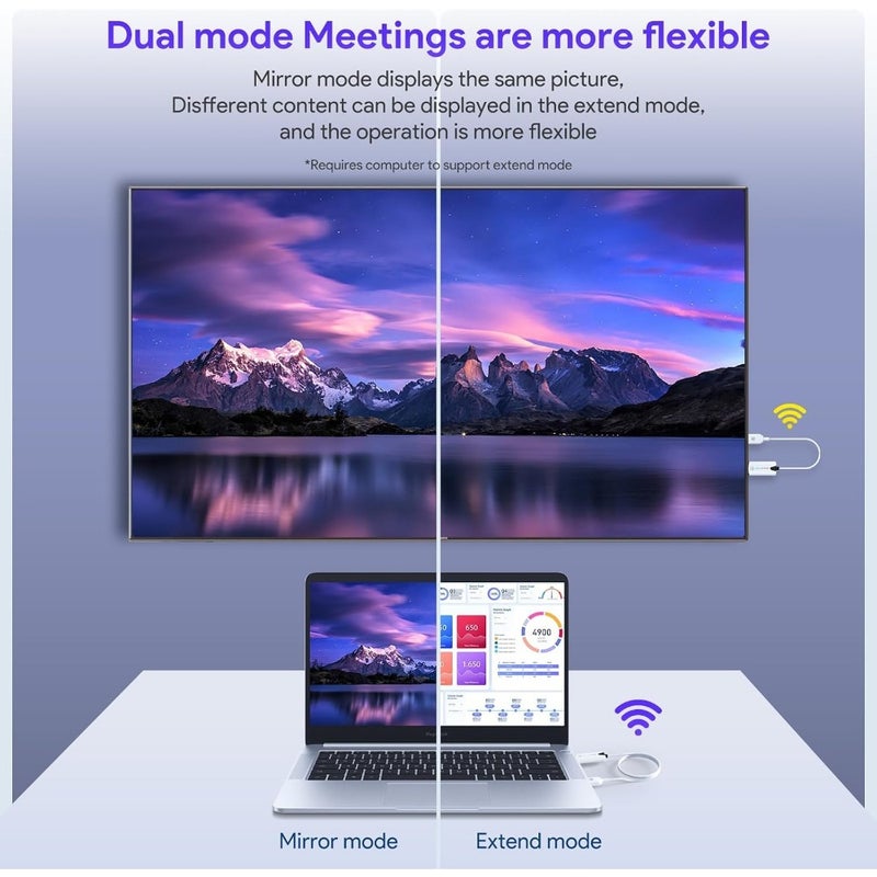 Wireless HDMI Transmitter And Receiver Portable HDMI Extender Kit 1080P@60Hz 50M Range Mirror Or Extend Display Video And Audio Projection Compatible With PS4 PS5 TV Desktop Home Office Travel - Image 5