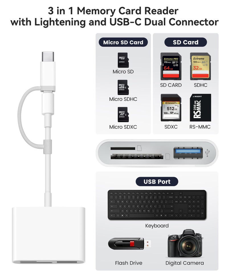 AkHolz SD Card Reader for iPhone iPad Built-in Lightening & USB-C Dual Connectors Card Adapter with SD MicroSD USB-A 3 Slots Trail Camera Memory Card Viewer, Portable No App Required Plug and Play - Image 2
