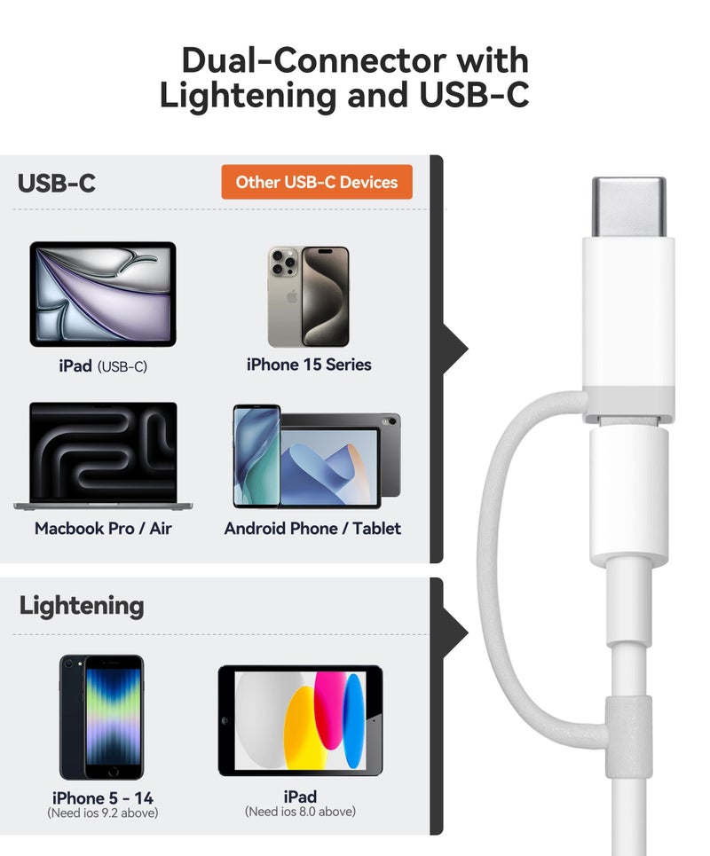 AkHolz SD Card Reader for iPhone iPad Built-in Lightening & USB-C Dual Connectors Card Adapter with SD MicroSD USB-A 3 Slots Trail Camera Memory Card Viewer, Portable No App Required Plug and Play - Image 5