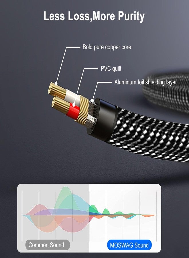 MOSWAG Gold-Plated 6.35mm 1/4 inch Male TRS Stereo Plug to 2 RCA Phono Male Audio Y Splitter Cable,Connector Wire Cord Plug - Image 3