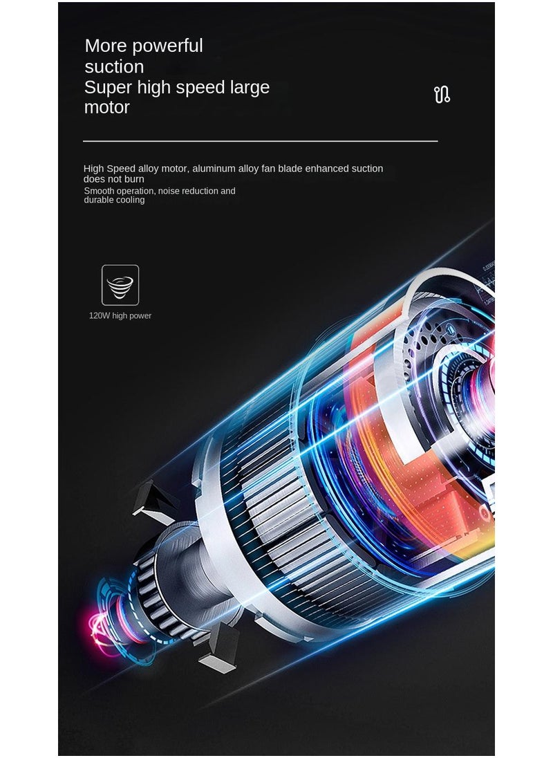 Bluejw - 7.4V Cordless Handheld Portable Vacuum Cleaner, 8000Pa Suction 25W High Power Dry And Wet Dual Use For Quick And Easy Cleaning - Image 1