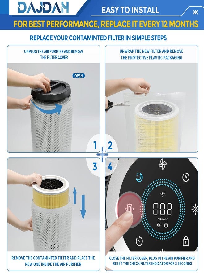 DAJDAH Core 400S Pet Allergy Filter Compatible with LEVOIT Air Purifier Replacement Filter Core 400S-RF & Core400S-RF-PA (LRF-C401-YUS) and LEVOIT Core 400S Air Purifiers with H13 True HEPA, 1-Pack - Image 5