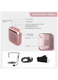 GNAFOTU Voice Amplifier with Wired Microphone Headset, Portable Rechargeable PA System Speaker Personal Microphone Speech Amplifier, Loudspeaker for Teachers, Tour Guides, Coaches, Metting, Yoga, Fitness  - Image 5