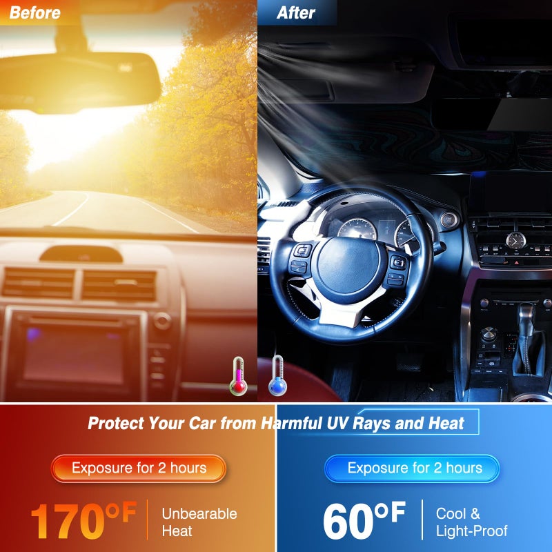 Pleneal Windshield Sun Shade - Car Sun Shade Windshield, Reflector Sunshade Offers Ultimate Protection for Car Interior (55x31.5 inches) - Image 3
