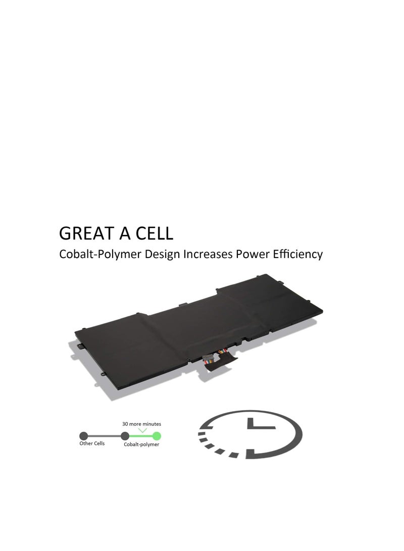 Terabyte استبدال بطارية الكمبيوتر المحمول C4K9V 3H76R 489XN PKH18 لجهاز Dell XPS 12 9Q33 -L221X 13 9333 Ultrabook 13 XPS13 13-L321X 13-L322X XPS L321X L322X Series (7.4) V 55Wh)  - Image 4