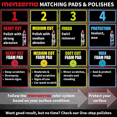 menzerna 3.5 Inch 2X Premium Polishing Pads for WAXING Sealing & Protection I Body Repair Buffing & Polishing Pads with Safety Edge & Velcro Attachment I Washable & Long Lasting - Image 5