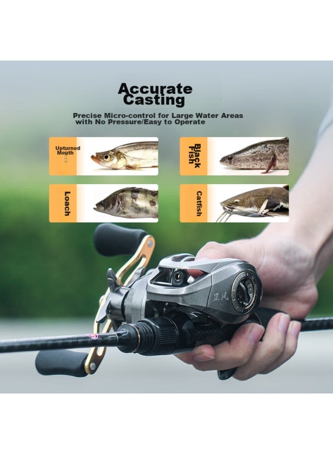 Gw Right-handed Fidget Spinner Anti-explosion Line Fishing Reel Bass Fishing Reel Black Fishing Reel Long-distance Casting Fishing Reel Fishing Tackle - Image 3