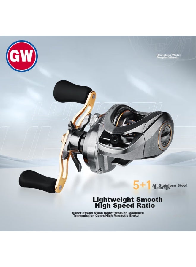 Gw Right-handed Fidget Spinner Anti-explosion Line Fishing Reel Bass Fishing Reel Black Fishing Reel Long-distance Casting Fishing Reel Fishing Tackle - Image 1