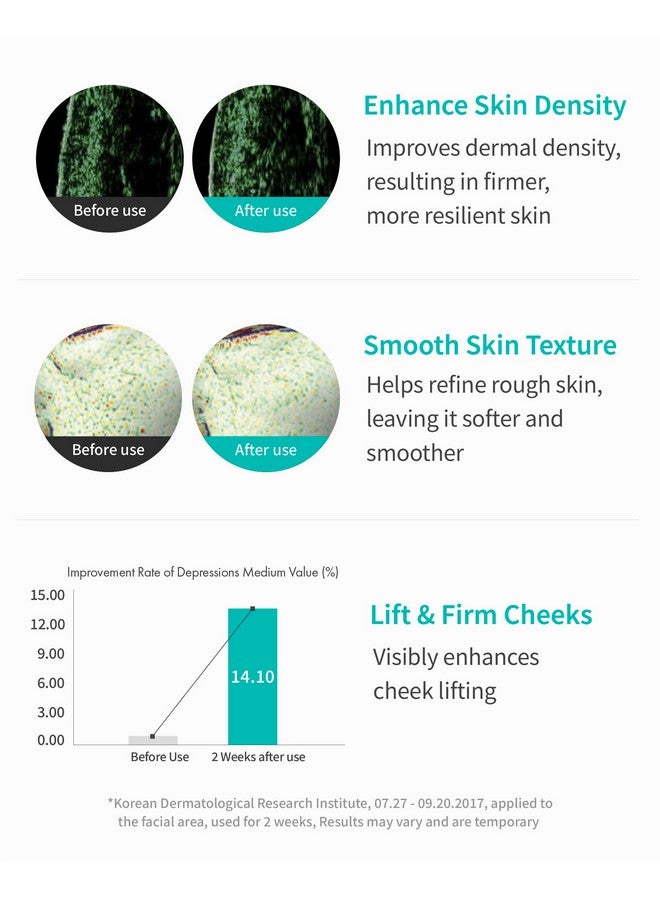 REJURAN® Turnover Ampoule, c-PDRN® - Anti-Aging Face Serum for Firmness, Radiance, and Youthful Skin. Korean Skin Care, Clinically Developed (1.01 fl oz) - Image 3