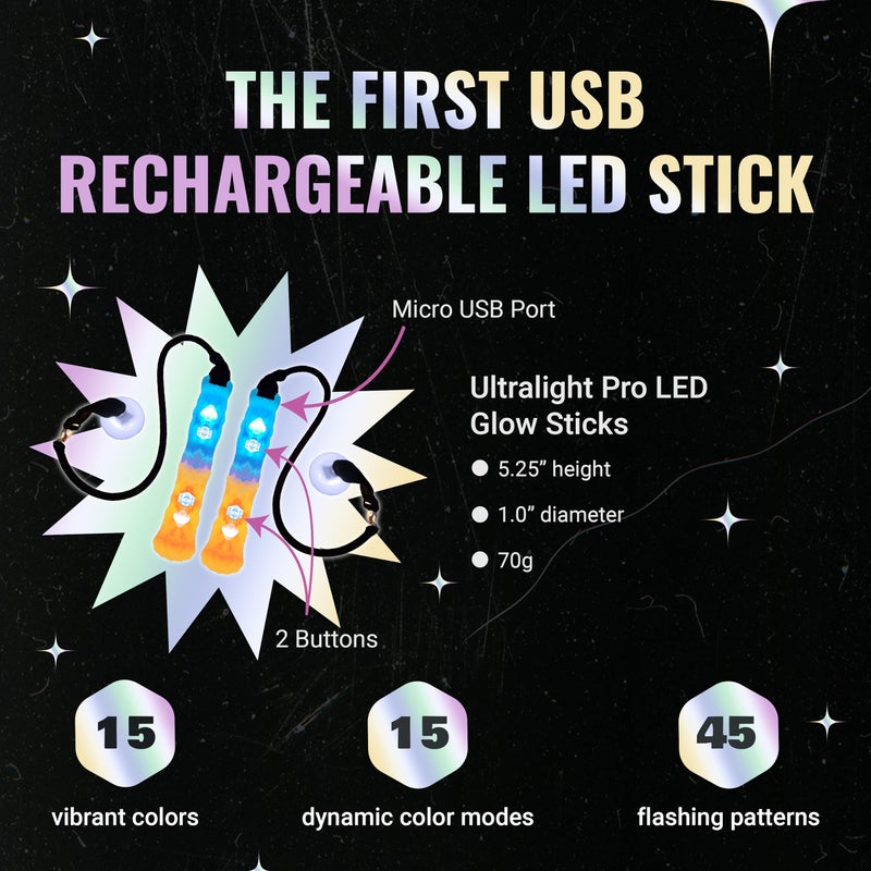 UltraPoi HelixPoi Pro Set - Helix Poi Pro w/Non LED Knob Handles - 40+ Color Modes & Patterns - USB Rechargeable LED Poi Lights w/Soft Durable Cases & Adjustable Leashes - Flow Arts Spinning Toy - Image 3