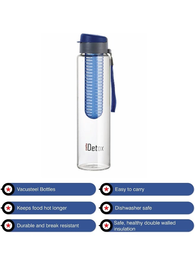 Cello زجاجة ماء مع مصفاة فواكه وشاي من سيلو ديتوكس| مضادة للتسرب| خالية من BPA| متينة، 750 مل، زرقاء (عبوة من 1) - Image 3
