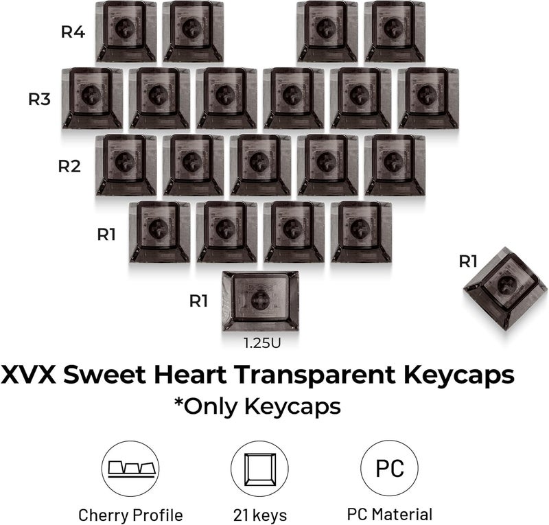 GMKWTL أغطية مفاتيح XVX الكريستالية الشفافة الفارغة، مادة PC مخصصة DIY أغطية لوحة مفاتيح الحلوى القلبية، غطاء مفتاح الحلوى السوداء الخلفية الإضاءة لملف تعريف الكرز لمفاتيح MX الميكانيكية (21 قطعة) - Image 4