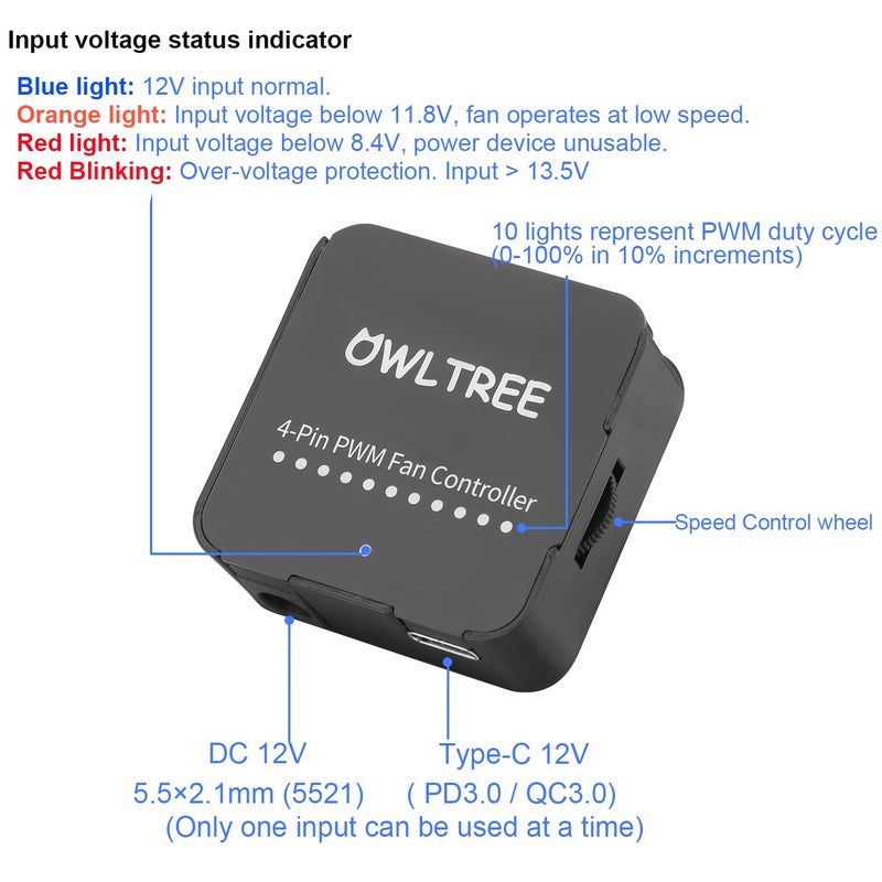 OwlTree 12V 4 Pin PWM Fan Speed Controller PC Fan Hub 6 Fans Supported, Powered by Type-C PD3.0 QC 3.0 and DC 5521 with Max Total 60W Output - Image 2