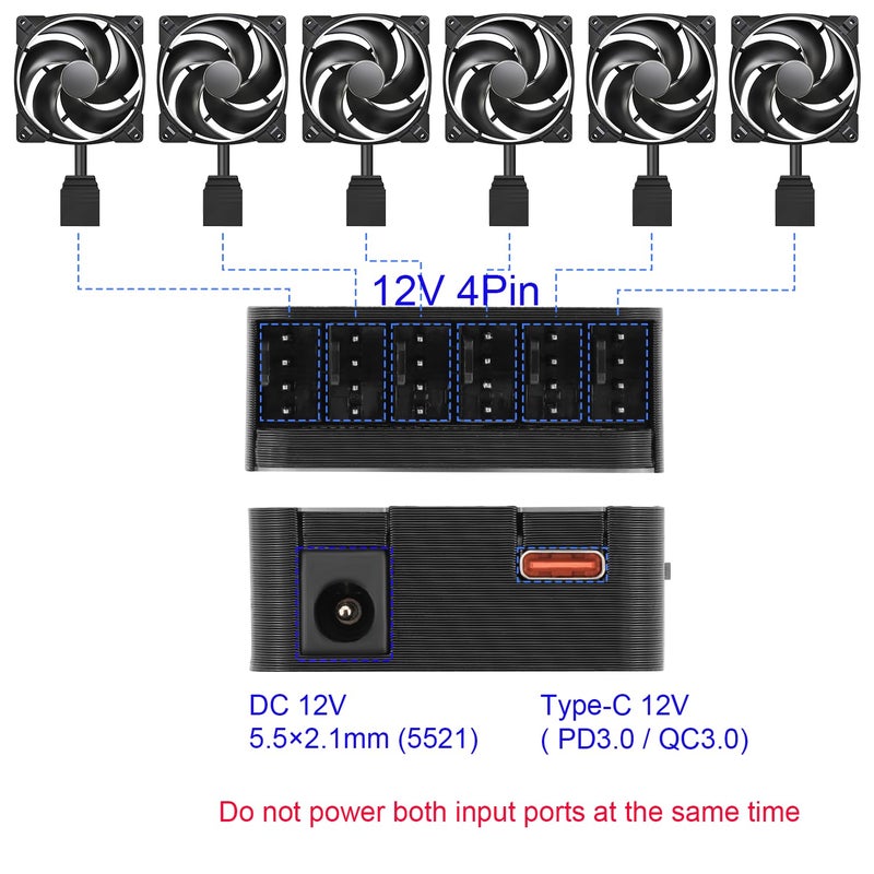 OwlTree 12V 4 Pin PWM Fan Speed Controller PC Fan Hub 6 Fans Supported, Powered by Type-C PD3.0 QC 3.0 and DC 5521 with Max Total 60W Output - Image 3