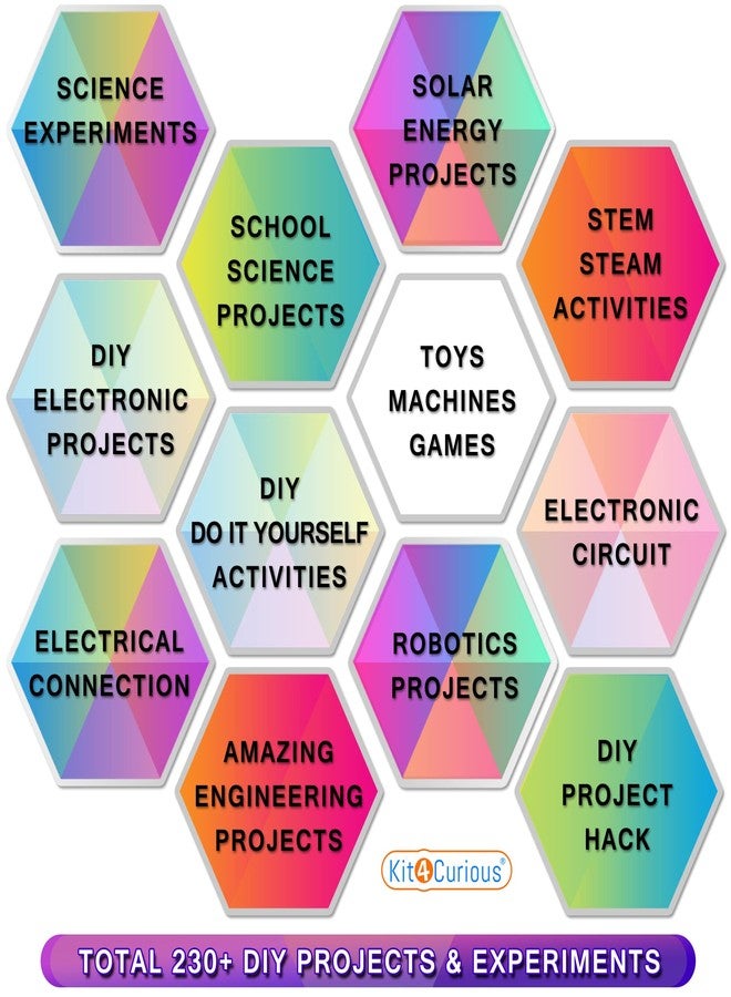 كيت 4 كيوريس مجموعة أنشطة العلوم والتكنولوجيا والهندسة والرياضيات (STEM) من Kit4Curious، تتضمن 230 مشروعًا يمكنك تنفيذها بنفسك، مع كتيب ودليل تعليمي. - Image 2