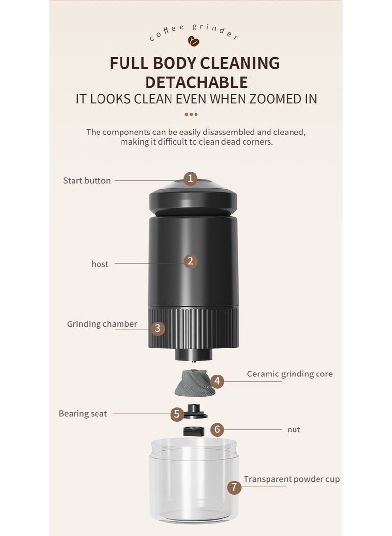 Portable Electric Coffee Grinder, Multifunctional Mini ZKYM-001 ABS Mill for Beans, Spices & Grains, Black - Image 5