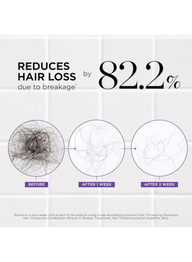 Dr.Groot Award-Winning Hair Thickening Serum for Hair Loss, Thinning Hair, Korean Hair Care, Scalp Treatment, Clinically Tested, Thicker Hair, Reduces Oil, Roll On - Image 3