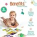 Klevly 6 PK Dinosaur Wooden Toddler Puzzles Ages 24 Wooden Puzzles for Toddlers 18 Months to 3 Yrs Montessori Toys for 2 Year Old Learning Toys for 2 Year Olds - Image 4