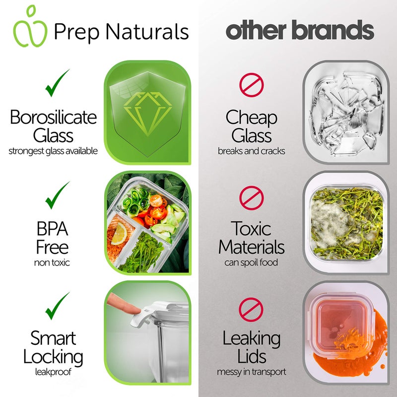 Prep Naturals PrepNaturals 5 Pack 34 Oz Glass Meal Prep Containers - Dishwasher Microwave Freezer Oven Safe - Glass Storage Containers with Lids (Multi-Compartment) - Image 4