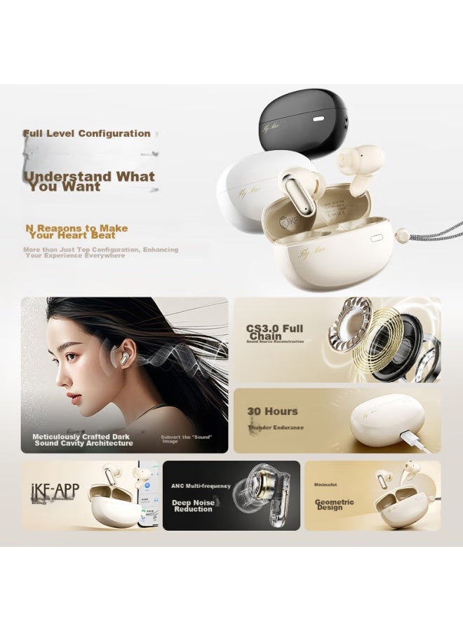 Ikf Fly Max Active Noise Cancelling True Wireless Bluetooth Earbuds With 45db Wideband Noise Reduction, Low Latency For Gaming And Sports, High Sound Quality, Athens Black - Image 1