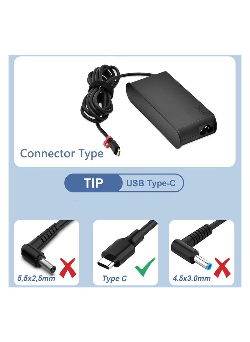 Max Power - 95W USB C Yoga Charger fit for Lenovo Yoga Slim 7 Pro 14ACH5 Yoga 910 920 930 380 720 730 20V 4.75A ADLX95YCC3A Laptop Power Adapter - Image 1