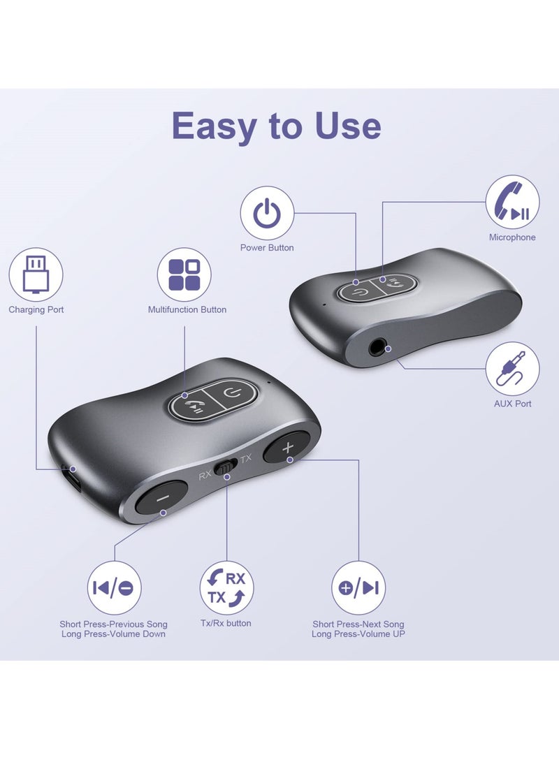 SYOSI Bluetooth Adapter for Car, Bluetooth 5.3 Transmitter Receiver, Portable 3.5mm Aux Bluetooth Adapter Hands-Free Call, Low Latency, for Car Home Stereo, TV, Headphones, Speaker - Image 2