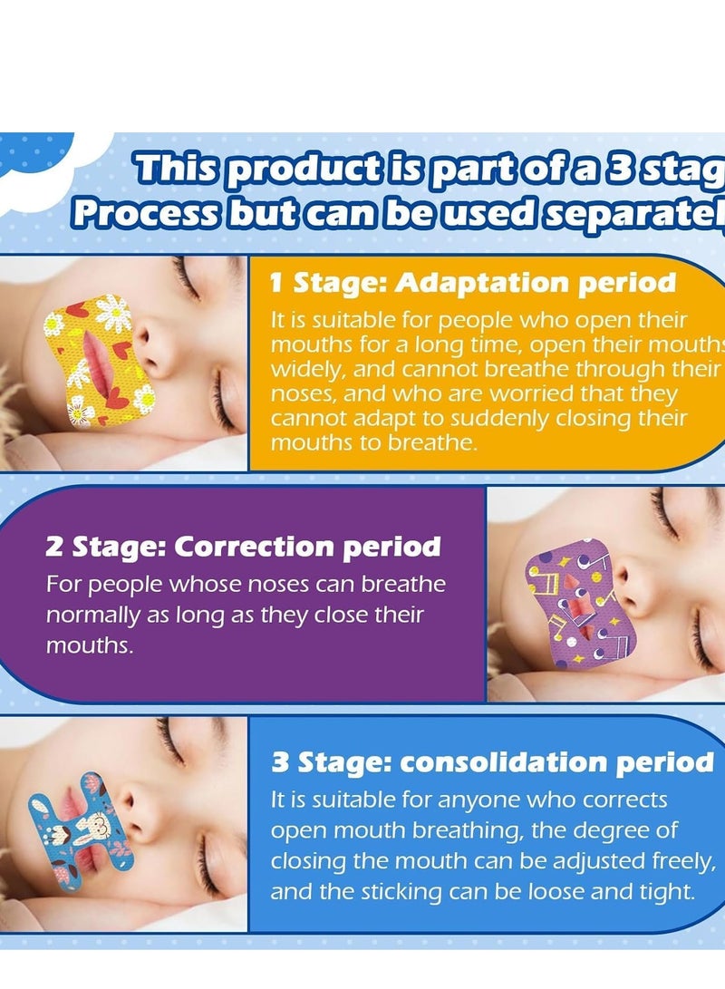 SYOSI 90PCS Mouth Tape for Sleeping for Less Breathing Snoring Relief, Gentle for Better Nose Improved Develops Nasal - Image 3