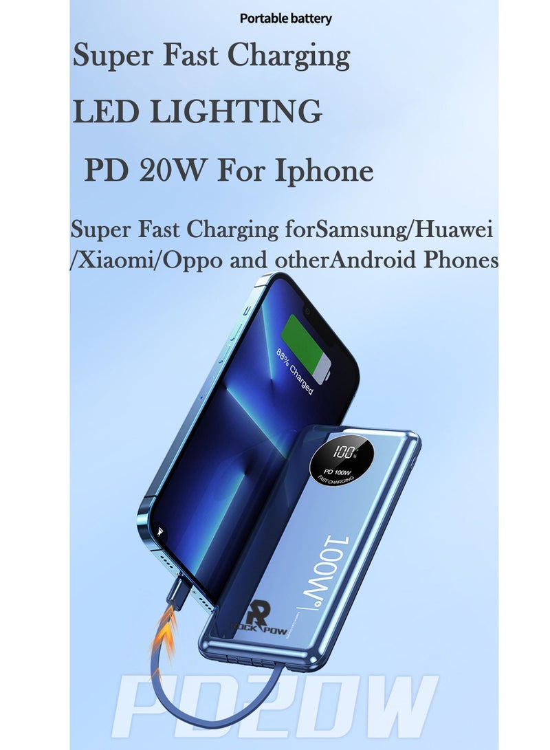 Captaintech 10000mAh Power Bank 100W Super Fast Charging Including 3 Cables, Compatible with Samsung Galaxy S23/S22/S21/S20/S10, iPhone 14/iPhone 13/iPhone 12 Series/iPad - Image 3