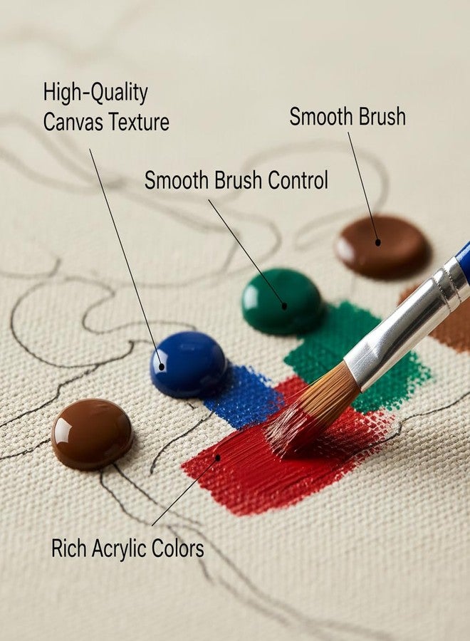 HOBBY INDIA Canvas Painting Board Kit for Kids & Adults | DIY Art & Craft Gift for Boys & Girls | Pre-Designed Indian Handmade Art | Home, Bedroom, Living Room & Office Décor (12 x 9 Inch) (S.K.F) - Image 4